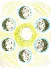 Moon Phases In A Circular Arrangement — Stock Illustration