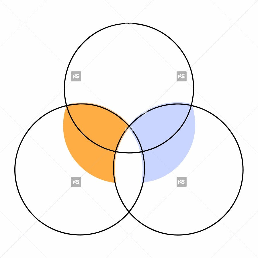 A Simple Three Circle Venn Diagram In A White Background With Two Overlapping Circles Containing Blue And Orange Colors Respectively — Stock Vector